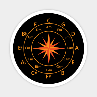 Circle of Fifths Compass Style Warm Orange Magnet